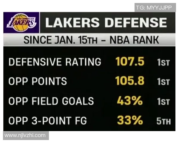 湖人对决热火精彩赛事回顾与球员表现分析